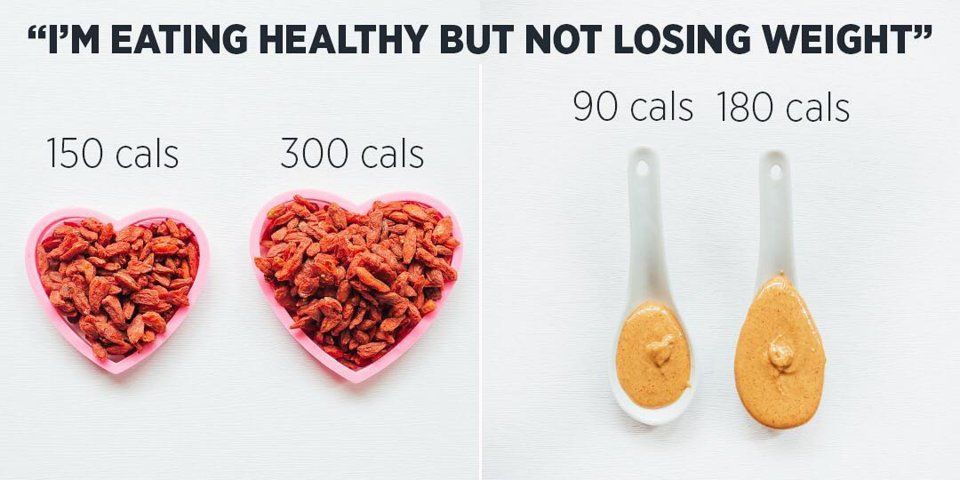 Manger 2000 calories par jour 